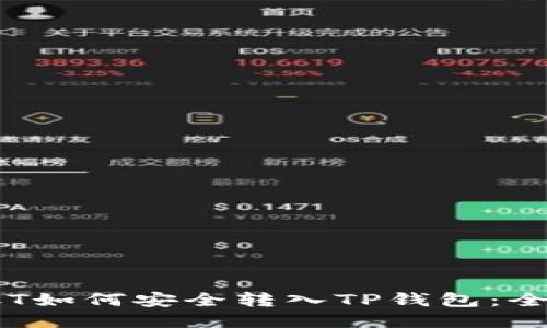 链信CCT如何安全转入TP钱包：全面指南