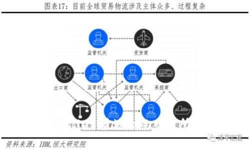 探索 tpWallet：最适合的交易所选择指南