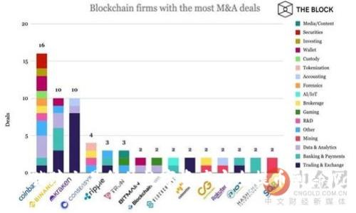 如何将猪蹄交易所的数字资产安全提币到tpWallet