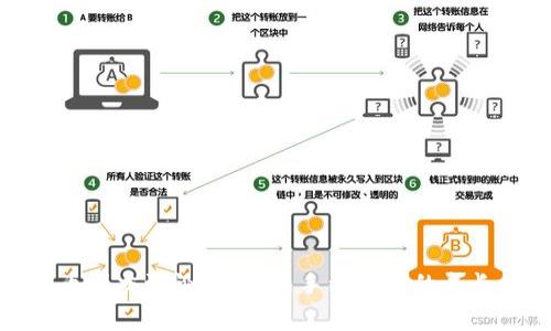 揭秘币圈交流论坛：从新手到专家的成长之路