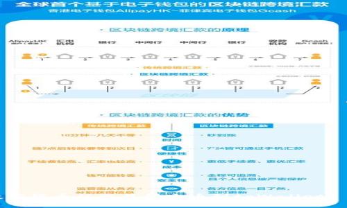 如何将数字货币从交易所充币到tpWallet: 完整指南