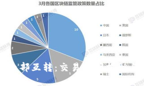 tpWallet内部互转：交易时间揭秘与使用技巧