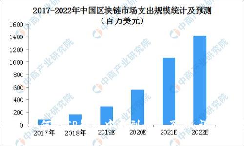 ## 如何在TP钱包中找到个人页面：详尽指南