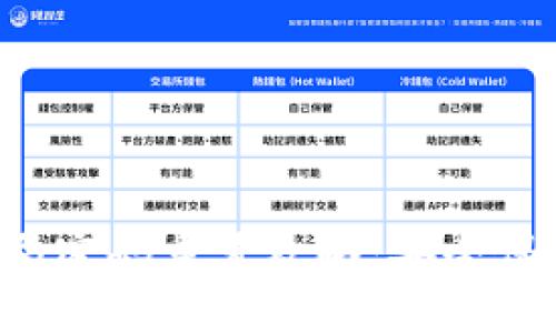 TP数字钱包全局密码重置攻略：安全保障从这里开始！