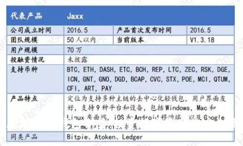 以太坊硬件钱包期货：投资数字资产的安全堡垒