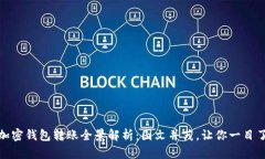 : 加密钱包转账全景解析：图文并茂，