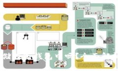 USDT可以存储在冷钱包中吗？全面解析