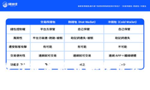  如何选择最佳通道将币安提币转至tpWallet