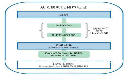 这篇文章将围绕“tpWallet币币兑换要手续费吗”这一主题展开，深入探讨tpWallet的手续费问题，并在此基础上回答一系列相关问题。首先，我们将设定和关键词。

tpWallet币币兑换手续费解析：让你的数字资产更高效