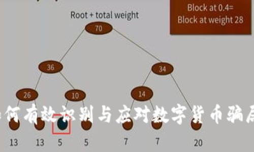 如何有效识别与应对数字货币骗局？