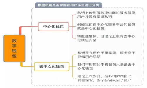: USDT钱包地址解析：为什么每个人的钱包地址都是独一无二的？