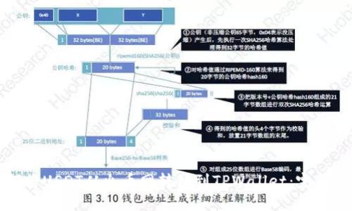 如何将USDT从火币网转移到TPWallet：完整指南