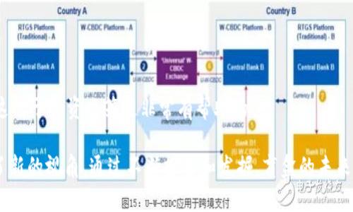   探索tpWallet盲盒：数字资产的新玩法与未来趋势 / 

 guanjianci tpWallet, 盲盒, 数字资产 /guanjianci 

### 什么是tpWallet盲盒？

随着区块链技术的飞速发展，数字资产的种类和形式日渐丰富。其中，盲盒作为一种新兴的数字资产形式，因其独特的随机性和趣味性而受到广泛关注。tpWallet作为一个专注于数字资产管理的钱包应用，也推出了其独特的盲盒产品，吸引了大量用户的参与。

在tpWallet中，盲盒是一种虚拟的收藏品。用户可以通过购买盲盒获得随机的数字资产，这些资产可能包括各种类型的NFT（非同质化代币），每个盲盒中隐藏的内容是不可预测的。这种不确定性使得盲盒在购买时充满期待和惊喜，也增加了其收藏的乐趣。

tpWallet盲盒不仅仅是一种趣味产品，更是区块链生态中重要的组成部分。它反映了数字收藏品的市场需求，展现了用户对独特和稀有资产的热情。通过tpWallet盲盒，用户不仅能够获得数字资产，还可以进行交易、展示或者在特定的平台上参与社区活动，进一步增强了用户的互动性和参与感。

### tpWallet盲盒的运作机制

tpWallet盲盒的运作机制相对简单。用户在tpWallet应用中可以选择购买盲盒，每个盲盒的售价通常是固定的。在购买后，用户将进入抽取环节，系统将随机为用户开启一个盲盒，里面可能包含各种类型的数字资产。

盲盒的内容是根据区块链技术进行生成和管理的，确保了数字资产的唯一性和不可篡改性。每个被抽取的资产都由智能合约进行管理，用户可以通过自己的钱包地址轻松查看和管理这些资产。

tpWallet的盲盒还通常设有不同的等级或稀有性，用户不仅仅是获取数字资产，还能够体验到收集和交流的乐趣。比如，一些盲盒可能包含极为稀有的NFT，或者是与特定品牌合作的限量版资产，这也进一步提升了用户的购买欲望。

### tpWallet盲盒的优势

tpWallet盲盒具有多方面的优势，使得其在市场中备受欢迎。首先，盲盒本身的随机性为用户提供了惊喜体验，增加了购买的趣味性。其次，tpWallet提供了一个安全、便捷的环境来管理数字资产，用户无需担心资产的安全性。此外，tpWallet的社区功能使得用户能够更好地交流和分享彼此的收藏，增强了用户的归属感。

在数字资产的市场中，tpWallet的盲盒也有其独特的经济价值。一方面，用户能够通过交易或转售来获利，另一方面，稀有数字资产的价值随着时间的推移也可能上涨，这为用户带来了潜在的投资机会。

另外，tpWallet还通过定期推出限量版盲盒，提高了用户的粘性和购买频率。这种策略不仅促进了销售，也保持了市场的活力。

### 相关问题探讨

#### 问题1：tpWallet盲盒如何确保数字资产的真实性和唯一性？

1.1 真实性与唯一性的保障机制

在区块链技术的发展背景下，确保数字资产的真实性和唯一性成为了可能。tpWallet盲盒依托于区块链技术，每个数字资产都被记录在分布式账本上，这意味着资产的所有权和历史都是透明和可追溯的。这一机制有效防止了伪造和伪造资产的问题。

1.2 如何利用智能合约保护资产

tpWallet的盲盒系统运用了智能合约技术。智能合约是一种自执行的合同，能够在满足特定条件下自动执行约定的操作。在tpWallet中，智能合约不仅帮助生成盲盒内容，还能确保每一件数字资产的唯一性，无论是NFT还是其他类型的数字资产，所有的属性和交易记录都由智能合约进行管理。

1.3 对用户交易的影响

这种保护机制直接影响了用户的交易体验。在tpWallet中，用户可以放心地进行买卖和转让，无需担心买到假货或重复的资产，这极大地增强了用户的信任感。

### 问题2：tpWallet盲盒如何塑造数字资产的市场？

2.1 盲盒的市场影响分析

tpWallet盲盒的出现无疑对数字资产市场产生了深远的影响。首先，盲盒形式的资产吸引了更多新用户加入，让他们在玩乐中逐渐接触和了解数字资产市场。

2.2 促进数字资产的多样性

其次，盲盒的存在使得数字资产的种类和形式更加多样，许多创作者和艺术家因此获得到了展示自己作品的机会。同时，用户的购买意愿也增强，促进了整个市场的繁荣。

2.3 长期的生态建设

在长期的视角上，tpWallet通过盲盒推动市场的发展，不仅有助于品牌营销和推广，还能吸引投资，增加市场的活跃度。这种生态建设将有助于减少资产的集中化趋势，提升市场的公平性。

### 问题3：tpWallet盲盒的未来发展趋势是怎样的？

3.1 新技术的融入

随着技术的不断演变，tpWallet盲盒将可能集成更多的新技术，比如AR（增强现实）和VR（虚拟现实），使得用户在享受盲盒的同时能够获得更好的沉浸式体验。这无疑会带动市场新的增长点。

3.2 跨平台的整合

未来，tpWallet盲盒还可能会与其他平台进行跨界合作，形成更广泛的生态圈。这种整合不仅有助于扩大用户基础，也促成了不同领域之间的交互和合作。

3.3 用户社区的建设

用户社区的建设将是tpWallet盲盒发展的另一个重要方向。未来可能会构建更多的用户交流平台，提升用户之间的互动，以便分享经验和技巧，同时促进盲盒的交易和交流。

### 问题4：如何选择合适的tpWallet盲盒进行投资？

4.1 理解市场动态

选择适合的tpWallet盲盒进行投资，首先要了解整个市场的动态。用户应关注盲盒的稀缺性和未来的潜在需求，尤其是那些与品牌或知名艺术家相关的盲盒，往往更具投资价值。

4.2 评估盲盒的风险

其次，投资盲盒也需要评估风险。市场是波动的，用户需要做好资金的流动性管理，避免因盲目追逐热门产品而造成不必要的损失。

4.3 加入社区获取更多信息

最后，加入tpWallet的用户社区，获取更多相关的信息和资源是非常重要的。用户可以通过社区沟通，与其他投资者分享见解，获取意见，这对于投资决策是非常有帮助的。

总结而言，tpWallet盲盒作为一种新兴的数字资产形式，不仅为用户带来了乐趣和投资机会，也为整个数字资产市场的创新与发展提供了新的视角。通过不断探索和发掘，盲盒的未来值得期待。