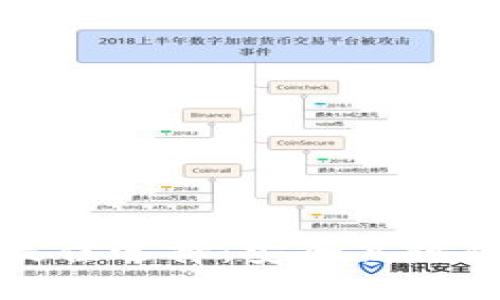 炒虚拟币最佳选择：安全高效的钱包推荐