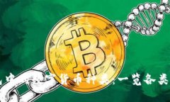 电子钱包中的数字货币种类：一览各类