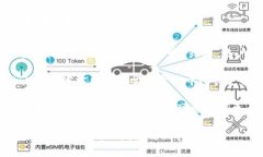 要查看tpWallet的链接，您可以按照以下