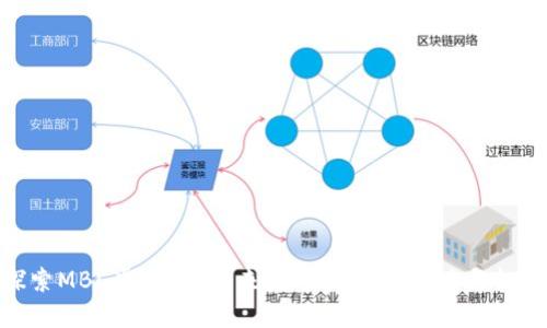 探索MBL虚拟币：未来数字货币的潜力与机遇