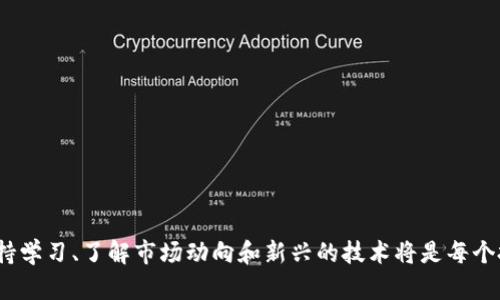 如何在tpWallet中安全地添加薄饼交易所账户
tpWallet, 薄饼交易所, 加密货币/guanjianci

随着加密货币市场的持续发展，越来越多的用户开始关注如何有效、安全地管理他们的数字资产。在这个背景下，tpWallet作为一款多功能的区块链钱包逐渐受到很多加密爱好者的青睐。而薄饼交易所作为一个快速崛起的去中心化交易平台，将用户的资产管理带入了一个新的维度。本文将探讨如何在tpWallet中添加薄饼交易所账户，以便更好地管理和交易数字资产。

tpWallet的基本功能
tpWallet不仅是一个简单的加密货币钱包，它集成了多种功能，包括资产管理、交易所连接、NFT管理等。用户可以在tpWallet中存储多种类型的加密货币，如比特币、以太坊以及ERC-20代币。同时，该钱包还提供了与多个去中心化交易所的连接，方便用户随时交易。
tpWallet的用户界面友好，易于上手。即使是没有太多技术背景的用户，也能快速掌握钱包的基本操作。此外，该钱包通过多重签名和加密技术，增强了用户资产的安全性。

薄饼交易所的特点与优势
薄饼交易所以其高效的交易速度和低廉的手续费吸引了大量用户。作为一家去中心化交易所，薄饼允许用户在没有中介的情况下直接进行交易，提供了更大的自由度和灵活性。此外，薄饼支持丰富的交易对，用户可以在平台上轻松交易多种加密货币。
此外，薄饼交易所还提供了流动性池，用户可以通过提供流动性获得额外的收益。这种机制不仅吸引了更多的用户参与，也提高了交易所的整体流动性。

在tpWallet中添加薄饼交易所账户的步骤
在tpWallet中添加薄饼交易所账户并不复杂，以下是详细步骤：
ol
listrong下载并安装tpWallet/strong：如果你还没有安装tpWallet，首先需要在官方网站或者应用商店下载并安装这款钱包。/li
listrong创建或导入钱包/strong：打开tpWallet，你可以选择创建新的钱包或者导入已有的钱包。如果选择创建新钱包，请务必保存好助记词以确保资产安全。/li
listrong访问DApp浏览器/strong：在tpWallet的界面中，找到DApp浏览器选项，点击进入。/li
listrong找到薄饼交易所/strong：在DApp浏览器中，搜索或直接输入薄饼交易所的网址，访问该平台。/li
listrong连接钱包/strong：在薄饼交易所的界面中，点击连接钱包，选择tpWallet作为你的连接钱包，按照提示完成授权。/li
listrong完成设置/strong：连接成功后，你的资产将自动显示在薄饼交易所的界面中，可以开始进行交易。/li
/ol

如何确保账户安全
在进行任何数字资产管理时，安全是首要考虑的因素。以下是一些建议，可帮助用户保护在tpWallet和薄饼交易所中的资产：
ul
listrong启用双重身份验证/strong：在tpWallet和薄饼交易所都启用双重身份验证，可以增加额外的安全层级。/li
listrong定期备份钱包/strong：定期备份你的钱包及助记词，确保在设备丢失或故障的情况下仍能找回资产。/li
listrong小心钓鱼攻击/strong：确保你访问的是官方的tpWallet和薄饼交易所网站，避免点击未知链接。/li
listrong使用硬件钱包/strong：如果需要长期存储大额资产，建议使用硬件钱包来提供额外的安全性。/li
/ul

常见问题解答

如何解决连接薄饼交易所时遇到的问题？
在连接tpWallet和薄饼交易所的过程中，用户可能会遇到各种技术问题。常见的问题包括无法连接、资产无法显示或交易成功但没有资金变化等。以下是一些可能的解决方案：
ul
listrong检查网络连接/strong：确保你的设备处于良好的网络环境中，这样才能顺畅地连接到薄饼交易所。/li
listrong更新钱包应用/strong：确保你的tpWallet应用是最新版本，过时的版本可能存在不兼容的问题。/li
listrong清空缓存/strong：在应用设置中，清除tpWallet的缓存数据，有时缓存问题会导致连接异常。/li
listrong重新授权/strong：如果账户连接不成功，可以尝试断开连接后重新连接钱包，重新授权通常可以解决问题。/li
/ul

使用薄饼交易所时如何选择合适的交易对？
在薄饼交易所中，有丰富的交易对可供选择。选择合适的交易对不仅关系到投资收益，还与市场情况、流动性等因素密切相关。以下是几个选择交易对时需要考虑的方面：
ul
listrong市场流动性/strong：选择流动性较高的交易对，这样能够确保你在交易时能以更接近市场价格的价格成交，并降低滑点风险。/li
listrong价格波动性/strong：关注价格波动性较大的交易对，通常这些交易对能带来更多的投资机会，但也伴随更高的风险。/li
listrong社区认可度/strong：选择在社区中认可度较高的代币交易，通常这样的代币在未来可能具有更高的增值空间。/li
listrong个别研究/strong：进行充分的研究，了解不同代币的背景、技术、团队等，有助于做出更明智的投资决策。/li
/ul

如何进行有效的资产配置？
在加密货币投资中，资产配置是非常重要的策略。合理的资产配置不仅能降低风险，还能提高投资收益。以下是一些建议：
ul
listrong满足风险承受能力/strong：根据个人的风险承受能力来进行资产配置，有的人可能适合高风险的投资，而另一些人则适合更保守的策略。/li
listrong多元化投资/strong：不要把所有资金集中在一个项目上，尽量选择不同类型的加密货币进行分散投资，以降低风险。/li
listrong定期调整组合/strong：市场状况是变化的，定期对你的投资组合进行评估和调整，以确保它符合你的投资目标。/li
listrong保持冷静/strong：市场波动可能会使人感到焦虑，但重要的是要保持理性，遵循自己的投资策略，避免情绪决策。/li
/ul

总之，在tpWallet中添加薄饼交易所账户是一个相对简单的过程，但同时也需要注意账户的安全，选择合适的交易对，做好资产配置。随着加密市场的不断变化，保持学习、了解市场动向和新兴的技术将是每个投资者的必修课。