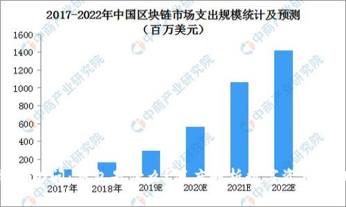 区块链100问：钱包是什么？深度解析数字资产管理工具