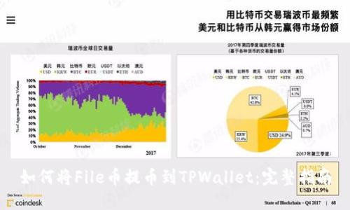 如何将File币提币到TPWallet：完整指南