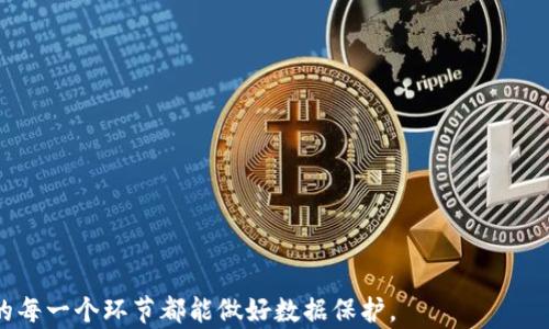 
xiaobiao如何恢复误删的tpWallet：一站式解决方案/xiaobiao

关键词：
tpWallet, 数据恢复, 钱包安全/guanjianci

在数字货币的快速发展中，各种电子钱包逐渐成为我们日常交易的重要工具。tpWallet作为一种备受欢迎的数字钱包，凭借其用户友好的界面和强大的安全性，受到许多用户的青睐。然而，偶尔的误操作可能导致我们不小心删除tpWallet，造成资产的损失和数据的丢失。当这种情况发生时，我们该如何有效恢复tpWallet？本文将为您提供一站式解决方案，并解答相关的常见问题。

为什么会不小心删除tpWallet？
误删tpWallet的原因有多种，以下是一些常见的情形：
1. 不小心点击：在手机或电脑上操作时，不小心点击了删除按钮，尤其是在界面复杂或操作繁忙的情况下。
2. 存储空间不足：当设备存储空间不足时，系统可能会自动推荐删除一些应用，用户有时可能误选tpWallet。
3. 软件故障：在软件更新或系统崩溃时，可能会导致应用异常删除。
4. 家人朋友的行为：有时候可能是家庭成员或朋友在使用我们的设备时，误操作删除了应用。

如何恢复不小心删除的tpWallet？
恢复误删除的tpWallet可以通过以下步骤进行：
1. 检查手机应用商店：如果你删除的是手机上的tpWallet应用，可以先在应用商店（如Google Play或Apple App Store）搜索tpWallet，并尝试重新下载安装。
2. 使用云备份：很多设备会自动备份应用数据，如果你曾开启此功能，可以尝试恢复数据。对于iPhone用户，可以通过iCloud进行恢复；安卓用户则可以查看Google Drive的备份。
3. 联系客服：如果以上方法失败，可以联系tpWallet的客服，询问是否有其他的恢复方案。
4. 第三方恢复工具：在一些情况下，使用专业的第三方数据恢复软件可以帮助恢复丢失的应用和数据。

如何保障tpWallet的安全性？
为了避免因误操作导致的资产损失，我们可以采取一些措施来保障tpWallet的安全性：
1. 定期备份：定期对钱包内的数据进行备份，确保即使误删也能及时恢复。
2. 使用密码和安全设置：设置强密码，开启双重身份验证，增加账户的安全性。
3. 学习相关知识：了解tpWallet的功能和操作，避免因不熟悉操作而产生的误删情况。
4. 注意共享设备的使用：在与他人共享设备时，注意保护个人的应用和数据。

如果误删后无法恢复，怎么办？
如果你已经采取了所有措施，仍旧无法恢复tpWallet，可以考虑以下应对方案：
1. 查找其他备用钱包：如果tpWallet无法恢复，可以考虑使用其他数字钱包进行代替。同时确保新钱包的安全性和可靠性。
2. 资产转移：如果tpWallet中还有资产未能及时转移，建议尽快联系tpWallet客服，看看是否有办法恢复资产或转移至其他钱包。
3. 加强学习：在未来，增强自己对数字钱包的了解，提高警觉，避免重复发生相似情况。

如何选择一个合适的数字钱包？
在选择数字钱包时，用户应关注以下几个方面：
1. 安全性：选择拥有良好口碑和强大安全措施的钱包，以确保自己的资产安全。
2. 用户体验：钱包的界面友好程度和操作的流畅性都直接影响到用户的使用体验。
3. 支持的币种：确保选择的钱包能够支持用户持有的各类数字货币，以便于资产管理。
4. 客户服务：选择提供良好客户服务支持的平台，以便在遇到问题时得到及时解决。

通过以上的介绍，希望能帮助到那些不小心删除tpWallet的用户，最大限度地减少损失，实现资产的安全恢复。同时，增强对于数字钱包的安全意识，确保在使用过程中的每一个环节都能做好数据保护。