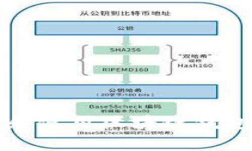 如何轻松下载和使用区块链钱包App：完整指南