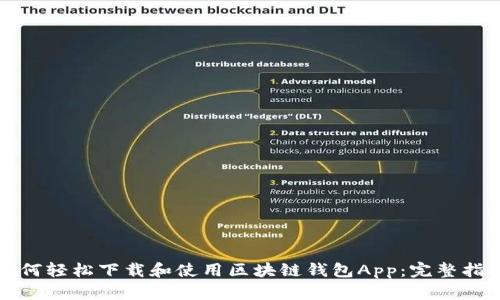 如何轻松下载和使用区块链钱包App：完整指南