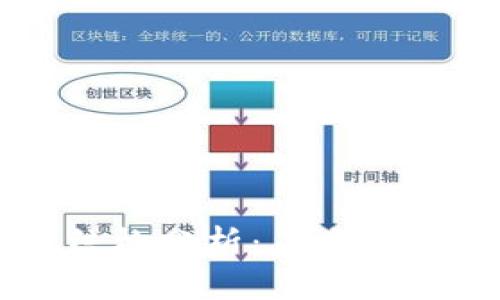 区块链钱包产业结构分析：未来数字资产管理的蓝图