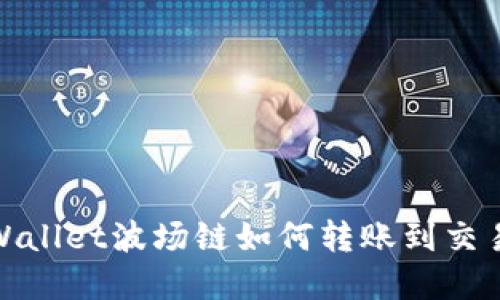 tpWallet波场链如何转账到交易所