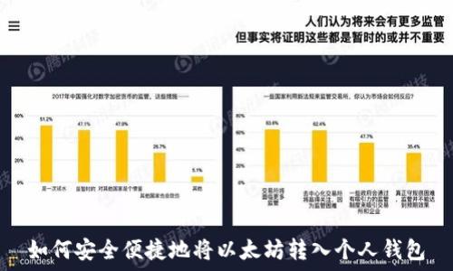   
如何安全便捷地将以太坊转入个人钱包