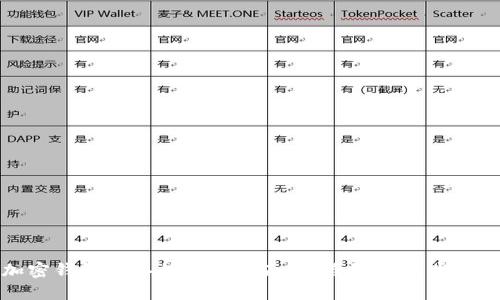 解锁加密钱包设备的终极指南：解除限制的步骤与技巧