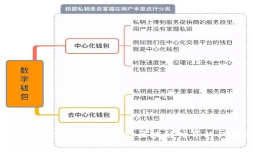 火币与TP钱包的深度解析：区块链世界的双雄之路