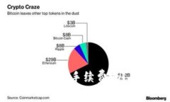 TP钱包转入硬件钱包需要手续费吗？全