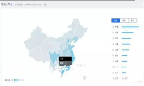 数字货币钱包的安全防护与国际刑警的角色