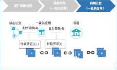 深入了解tpWallet插件：功能、使用与优