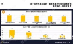 揭秘区块链钱包加密的奥秘：如何保护