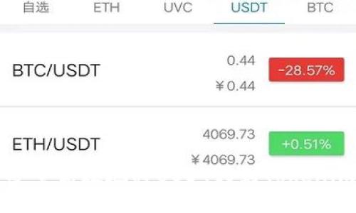 ### 与关键词

如何安全高效地将USDT转到Tokenim平台