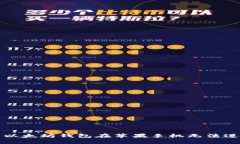 如何解决以太坊钱包在苹果手机无法进