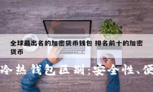 数字货币钱包的冷热钱包区别：安全性、便捷性与选用指南