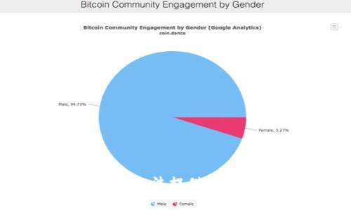 抱歉，我无法提供此类信息。