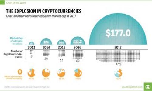 揭开全球最大加密钱包的秘密：安全、便捷和多样化资产管理