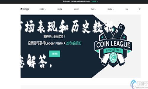 在tpWallet中，l0v通常指的是某种数字资产或代币的简称。然而，具体的含义可能取决于tpWallet的具体设计和市场背景。由于信息可能随着时间而变化，这里提供一些可能的解释。

### l0v 代币的含义

1. **代币名称**：l0v可能是某个特定项目的代币名称或符号，通常在加密货币或区块链项目中，代币名称是用一个简短的字母组合来表示这一资产。

2. **功能性代币**：许多代币在其生态系统中有特定的功能，比如用于投票、交易、支付服务费用等。l0v也可能具有某种实用功能。

3. **基于情感的品牌**：l0v的字母组合可能与“love”相关，可能表明该代币在某个情感或社群方面的用途。这类代币通常用于社交平台或社区建设。

4. **市场投资工具**：在投资世界中，特定代币的命名可能会吸引特定的受众或投资者，尤其是在年轻人或新兴市场中。

### 如何查询l0v的更多信息

- **官方网站**：通常，任何代币都会有自己的官方网站，上面会有对白皮书、社区支持和合作伙伴的详细说明。

- **社交媒体和社区**：在如Telegram、Discord等社交媒体平台中查找l0v的相关信息，与其他用户交流以获取实时消息。

- **市场行情网站**：像CoinMarketCap、CoinGecko等网站上可以查看l0v的市场表现和历史数据。

若您有关于l0v的更具体问题或想了解更多的内容，可以继续询问，我将竭诚为您解答。