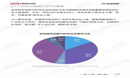 :
tpWallet使用技巧:如何有效增加复制提示?