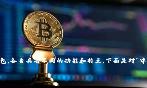 中本通（Bitcoin Wallet）和TP Wallet是两种不同的数字货币钱包，各自具有不同的功能和特点。下面是对“中本通可以绑TP Wallet吗”这个问题的深入探讨，并分析相关问题。

### 中本通与TP Wallet的兼容性分析