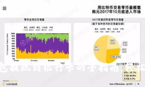 : USDT钱包提现到银行卡的全指南，轻松操作无忧！