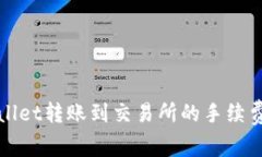 tpWallet转账到交易所的手续费详解