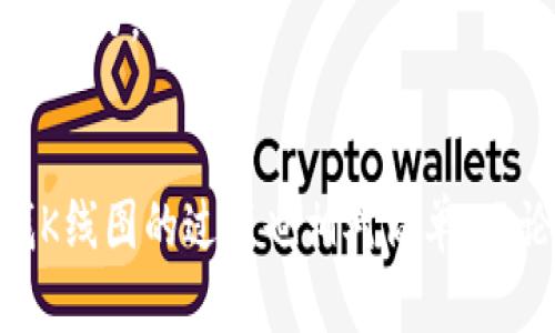   详解如何在tpWallet中查找K线图分析 / 
 guanjianci tpWallet, K线图, 加密货币 /guanjianci 

引言
在数字货币交易的世界中，图表分析是帮助交易者做出明智决策的关键工具之一。K线图，又称蜡烛图，是一种展示价格走势的图形工具，广泛应用于技术分析中。本文将深入探讨如何在tpWallet中查找并理解K线图分析，帮助用户能够更有效地进行交易决策。

什么是K线图？
K线图是一种在证券和期货市场上使用的图表，用于显示一段时间内资产价格的开盘价、最高价、最低价和收盘价。每个“K线”代表特定时间区间的价格波动，通常以绿色（或白色）表示上涨，红色（或黑色）表示下跌。
K线图不仅能够提供价格走势信息，还能够结合成交量、技术指标等进行分析，因此被广泛应用于加密货币市场。在交易时，理解K线的结构和图形含义，将帮助交易者在买入卖出时做出更加准确的判断。

如何在tpWallet中查找K线图？
tpWallet是一款多功能的数字货币钱包，除了基本的资产管理功能外，还提供了丰富的交易和分析工具。在tpWallet中查找K线图的步骤如下：
strong步骤一：下载并安装tpWallet/strongbr首先，确保你已经下载并安装好tpWallet应用。可以在各大应用商店或者官方网站找到相应的版本进行下载。
strong步骤二：注册并登录/strongbr打开tpWallet后，进行注册或登录。进入主界面后，用户可以看到他们的资产总览。
strong步骤三：选择交易对/strongbr在主界面中，选择你希望查看的交易对，例如比特币/以太坊等。点击进去后，会看到该交易对的基本信息。
strong步骤四：查找K线图功能/strongbr在交易对的页面中，通常会有“图表”或“K线图”选项，点击进入即可查看该交易对的K线图信息。用户可以选择不同时间周期（如1分钟、5分钟、1小时、1天等）来进行查看。

如何解读K线图？
解读K线图是技术分析中的重要技能。K线的颜色、形态和排列能够提供不同的信息帮助交易者做出决策：
strong1. K线颜色/strongbr如前所述，绿色或白色的K线表示价格上升，而红色或黑色的K线表示价格下跌。通过颜色的变化，可以快速判断市场的情绪是偏多还是偏空。
strong2. K线形态/strongbr不同形状的K线都蕴含着不同的市场信息。例如，长上影线的K线表示在该时间段内曾有较强的卖压，而长下影线则表示曾有较强的买盘支持。
strong3. K线组合/strongbr交易者常常根据多个K线的排列组合来预测未来的价格走势。例如，连续的上涨K线可能表明市场的强势，而随后的长下影线K线可能预示着市场可能的反转。

K线图在交易中的应用
在实际交易中，K线图的用途很多。以下是一些常见的应用：
strong1. 趋势判断/strongbr交易者可以通过分析K线图的形态来判断当前市场的趋势是上涨、下跌还是震荡。了解趋势后，用户可以选择相应的交易策略。
strong2. 进出场时机/strongbrK线图可以帮助交易者确定合适的买入和卖出时机。当K线突破某些关键阻力位或支撑位时，通常预示着趋势的改变，从而成为交易的信号。
strong3. 止损与止盈设置/strongbrK线图也可以帮助交易者设置止损和止盈的点位。比如，在一个明显的上升趋势中，K线的低点可以作为止损点，而高点则可以作为目标利润点。

常见问题解答
问题一：K线图和其他图表有什么区别？
K线图和其他图表（如折线图、柱状图）最大的特点在于其能够同时展示开盘价、最高价、最低价和收盘价。相比之下，折线图通常只显示收盘价的信息，缺乏对趋势的全面解析。而柱状图则虽提供了较多的信息，但却不如K线图直观易懂。
通过K线图，交易者可以清晰地看到市场的波动，这对于短时间内的快速交易尤为重要。此外，K线图还可以与各种技术指标结合使用，以增加分析的有效性。而这一点是折线图和柱状图所不能提供的。对于想要在加密货币市场进行技术分析的用户来说，K线图无疑是最优选。

问题二：K线图的时间周期应该如何选择？
选择合适的时间周期是进行K线图分析的重要步骤。不同的时间周期适用于不同的交易策略。例如：
strong1. 短线交易者/strongbr短线交易者通常关注短期波动，因此可以选择1分钟、5分钟或15分钟的K线图。这些时间段提供了更详细的价格波动信息，适合快速进出市场的交易策略。
strong2. 中长线交易者/strongbr对于中线交易者来说，1小时或4小时的K线图通常是更合适的选择。这些周期能够更好地反映市场的趋势变化，有助于制定中期的交易策略。
strong3. 趋势分析/strongbr如果你的目标是捕捉长期的趋势，日线或周线K线图则最为合适。它们提供了更为宏观的趋势概览，让交易者能够找到长期持有的机会。
总之，选择一个合适的时间周期应根据个人的交易风格和市场状况进行调整。此外，结合不同时间周期的K线图，也能够得到更全面的市场洞察。

问题三：为什么K线图不能单独使用？
虽然K线图是一种强大的分析工具，但在进行交易时完全依赖于K线图是不够的。原因如下：
strong1. 市场噪声/strongbrK线图可能会被市场短期波动扭曲，导致错误信号的产生。尤其在高波动性的加密货币市场中，价格可能因突发事件而剧烈波动，单纯依靠K线图很容易产生错误的判断。
strong2. 其他技术指标的重要性/strongbr为了提高分析准确率，交易者通常还需结合其他技术指标，比如相对强弱指标（RSI）、移动平均线（MA）等。这些指标能够帮助交易者更全面地理解市场状况。
strong3. 基本面因素/strongbrK线图无法反映基本面信息，如市场新闻、政策变化等。基本面因素对加密货币价格变化的影响有时比技术面分析更为显著。因此，交易者需要综合考虑基本面和技术面信息，以制定更有效的交易策略。

问题四：初学者如何快速掌握K线图分析？
对于初学者来说，快速掌握K线图分析虽然有一定难度，但通过以下几个步骤可以加速学习过程：
strong1. 学习基础知识/strongbr理解K线的基本构成是第一步，学习K线图中每一根K线的意义，包括开盘价、收盘价、最高价、最低价等。同时，了解常见的K线形态和组合，如锤子线、十字星等，也是非常重要的。
strong2. 观看教学视频/strongbr如今网络上有大量免费的K线图分析教学视频，通过观看这些视频，初学者可以更直观地理解K线的动态，能加速学习过程。
strong3. 实践与模拟交易/strongbr进行模拟交易是一种有效的学习方式。许多交易平台提供模拟账户，用户可以在不承担风险的情况下进行K线图分析和交易。通过实践，逐渐积累经验。
strong4. 参加线上课程或社区/strongbr参加相关课程或加入加密货币交易社区，可以让初学者与高手交流获得更多的实战经验，从而快速提高自己的分析能力。

总结
K线图是现代交易中不可或缺的工具，通过学习和掌握K线图的使用技巧，交易者能够更精准地进行市场分析，从而做出更有效的交易决策。在tpWallet中查找K线图的过程也相对简单，不论是初学者还是有一定经验的交易者，都能够轻松浏览和分析。此外，结合其他技术指标和基本面信息，将使交易者在这个波动不居的市场中立足于不败之地。