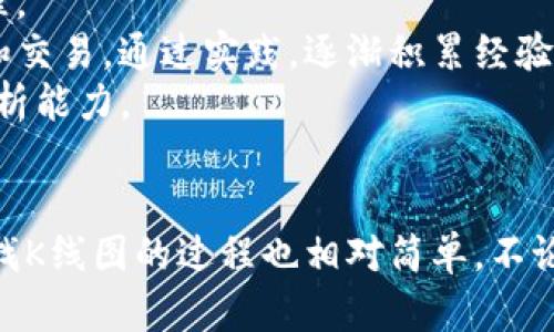   详解如何在tpWallet中查找K线图分析 / 
 guanjianci tpWallet, K线图, 加密货币 /guanjianci 

引言
在数字货币交易的世界中，图表分析是帮助交易者做出明智决策的关键工具之一。K线图，又称蜡烛图，是一种展示价格走势的图形工具，广泛应用于技术分析中。本文将深入探讨如何在tpWallet中查找并理解K线图分析，帮助用户能够更有效地进行交易决策。

什么是K线图？
K线图是一种在证券和期货市场上使用的图表，用于显示一段时间内资产价格的开盘价、最高价、最低价和收盘价。每个“K线”代表特定时间区间的价格波动，通常以绿色（或白色）表示上涨，红色（或黑色）表示下跌。
K线图不仅能够提供价格走势信息，还能够结合成交量、技术指标等进行分析，因此被广泛应用于加密货币市场。在交易时，理解K线的结构和图形含义，将帮助交易者在买入卖出时做出更加准确的判断。

如何在tpWallet中查找K线图？
tpWallet是一款多功能的数字货币钱包，除了基本的资产管理功能外，还提供了丰富的交易和分析工具。在tpWallet中查找K线图的步骤如下：
strong步骤一：下载并安装tpWallet/strongbr首先，确保你已经下载并安装好tpWallet应用。可以在各大应用商店或者官方网站找到相应的版本进行下载。
strong步骤二：注册并登录/strongbr打开tpWallet后，进行注册或登录。进入主界面后，用户可以看到他们的资产总览。
strong步骤三：选择交易对/strongbr在主界面中，选择你希望查看的交易对，例如比特币/以太坊等。点击进去后，会看到该交易对的基本信息。
strong步骤四：查找K线图功能/strongbr在交易对的页面中，通常会有“图表”或“K线图”选项，点击进入即可查看该交易对的K线图信息。用户可以选择不同时间周期（如1分钟、5分钟、1小时、1天等）来进行查看。

如何解读K线图？
解读K线图是技术分析中的重要技能。K线的颜色、形态和排列能够提供不同的信息帮助交易者做出决策：
strong1. K线颜色/strongbr如前所述，绿色或白色的K线表示价格上升，而红色或黑色的K线表示价格下跌。通过颜色的变化，可以快速判断市场的情绪是偏多还是偏空。
strong2. K线形态/strongbr不同形状的K线都蕴含着不同的市场信息。例如，长上影线的K线表示在该时间段内曾有较强的卖压，而长下影线则表示曾有较强的买盘支持。
strong3. K线组合/strongbr交易者常常根据多个K线的排列组合来预测未来的价格走势。例如，连续的上涨K线可能表明市场的强势，而随后的长下影线K线可能预示着市场可能的反转。

K线图在交易中的应用
在实际交易中，K线图的用途很多。以下是一些常见的应用：
strong1. 趋势判断/strongbr交易者可以通过分析K线图的形态来判断当前市场的趋势是上涨、下跌还是震荡。了解趋势后，用户可以选择相应的交易策略。
strong2. 进出场时机/strongbrK线图可以帮助交易者确定合适的买入和卖出时机。当K线突破某些关键阻力位或支撑位时，通常预示着趋势的改变，从而成为交易的信号。
strong3. 止损与止盈设置/strongbrK线图也可以帮助交易者设置止损和止盈的点位。比如，在一个明显的上升趋势中，K线的低点可以作为止损点，而高点则可以作为目标利润点。

常见问题解答
问题一：K线图和其他图表有什么区别？
K线图和其他图表（如折线图、柱状图）最大的特点在于其能够同时展示开盘价、最高价、最低价和收盘价。相比之下，折线图通常只显示收盘价的信息，缺乏对趋势的全面解析。而柱状图则虽提供了较多的信息，但却不如K线图直观易懂。
通过K线图，交易者可以清晰地看到市场的波动，这对于短时间内的快速交易尤为重要。此外，K线图还可以与各种技术指标结合使用，以增加分析的有效性。而这一点是折线图和柱状图所不能提供的。对于想要在加密货币市场进行技术分析的用户来说，K线图无疑是最优选。

问题二：K线图的时间周期应该如何选择？
选择合适的时间周期是进行K线图分析的重要步骤。不同的时间周期适用于不同的交易策略。例如：
strong1. 短线交易者/strongbr短线交易者通常关注短期波动，因此可以选择1分钟、5分钟或15分钟的K线图。这些时间段提供了更详细的价格波动信息，适合快速进出市场的交易策略。
strong2. 中长线交易者/strongbr对于中线交易者来说，1小时或4小时的K线图通常是更合适的选择。这些周期能够更好地反映市场的趋势变化，有助于制定中期的交易策略。
strong3. 趋势分析/strongbr如果你的目标是捕捉长期的趋势，日线或周线K线图则最为合适。它们提供了更为宏观的趋势概览，让交易者能够找到长期持有的机会。
总之，选择一个合适的时间周期应根据个人的交易风格和市场状况进行调整。此外，结合不同时间周期的K线图，也能够得到更全面的市场洞察。

问题三：为什么K线图不能单独使用？
虽然K线图是一种强大的分析工具，但在进行交易时完全依赖于K线图是不够的。原因如下：
strong1. 市场噪声/strongbrK线图可能会被市场短期波动扭曲，导致错误信号的产生。尤其在高波动性的加密货币市场中，价格可能因突发事件而剧烈波动，单纯依靠K线图很容易产生错误的判断。
strong2. 其他技术指标的重要性/strongbr为了提高分析准确率，交易者通常还需结合其他技术指标，比如相对强弱指标（RSI）、移动平均线（MA）等。这些指标能够帮助交易者更全面地理解市场状况。
strong3. 基本面因素/strongbrK线图无法反映基本面信息，如市场新闻、政策变化等。基本面因素对加密货币价格变化的影响有时比技术面分析更为显著。因此，交易者需要综合考虑基本面和技术面信息，以制定更有效的交易策略。

问题四：初学者如何快速掌握K线图分析？
对于初学者来说，快速掌握K线图分析虽然有一定难度，但通过以下几个步骤可以加速学习过程：
strong1. 学习基础知识/strongbr理解K线的基本构成是第一步，学习K线图中每一根K线的意义，包括开盘价、收盘价、最高价、最低价等。同时，了解常见的K线形态和组合，如锤子线、十字星等，也是非常重要的。
strong2. 观看教学视频/strongbr如今网络上有大量免费的K线图分析教学视频，通过观看这些视频，初学者可以更直观地理解K线的动态，能加速学习过程。
strong3. 实践与模拟交易/strongbr进行模拟交易是一种有效的学习方式。许多交易平台提供模拟账户，用户可以在不承担风险的情况下进行K线图分析和交易。通过实践，逐渐积累经验。
strong4. 参加线上课程或社区/strongbr参加相关课程或加入加密货币交易社区，可以让初学者与高手交流获得更多的实战经验，从而快速提高自己的分析能力。

总结
K线图是现代交易中不可或缺的工具，通过学习和掌握K线图的使用技巧，交易者能够更精准地进行市场分析，从而做出更有效的交易决策。在tpWallet中查找K线图的过程也相对简单，不论是初学者还是有一定经验的交易者，都能够轻松浏览和分析。此外，结合其他技术指标和基本面信息，将使交易者在这个波动不居的市场中立足于不败之地。