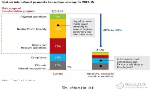 : 如何成功购买新上线的tpWallet：新手指南