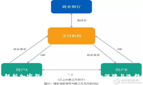 深入解析加密钱包：数字资产的安全保障与选择指南